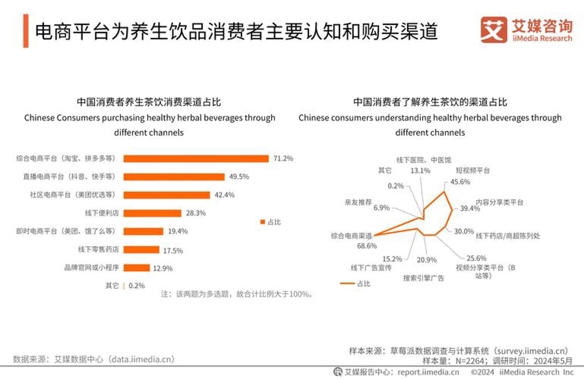 东隆盛恒商贸